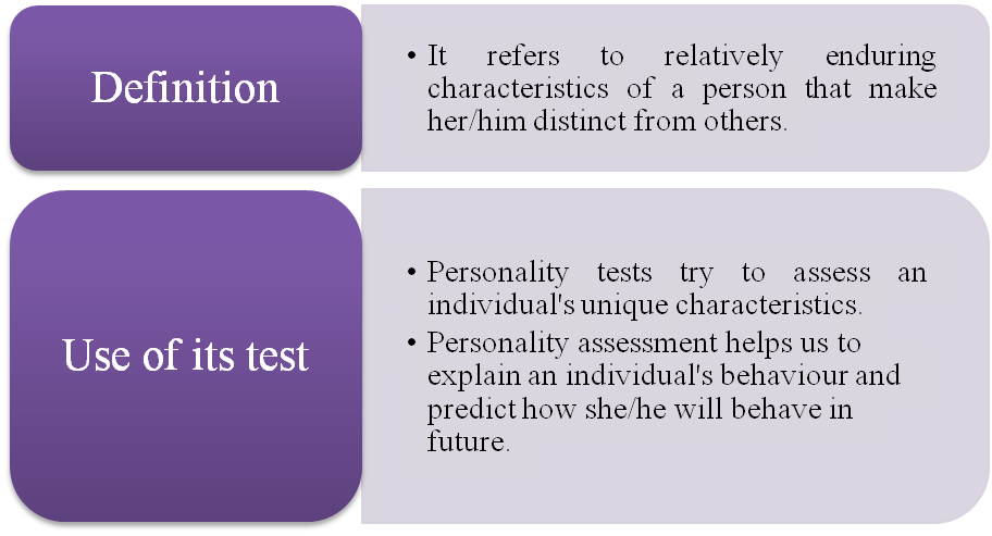 case study questions class 12 psychology chapter 1